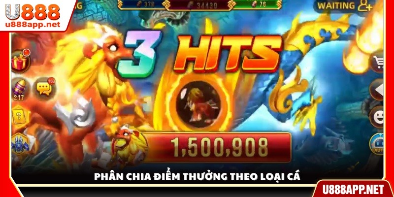 Cơ chế tính điểm và thưởng