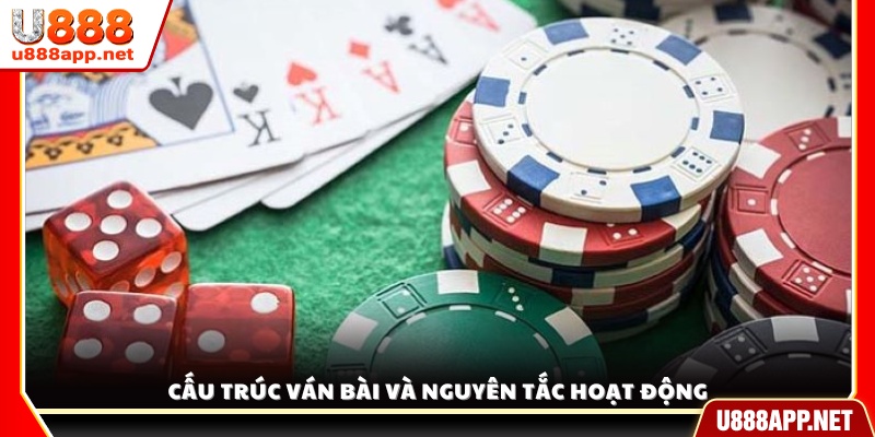 Cách tổ chức ván chơi và quy tắc vận hành