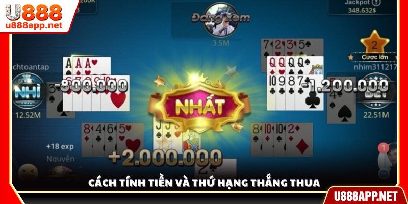 Cách tính tiền thưởng và phân định thứ hạng